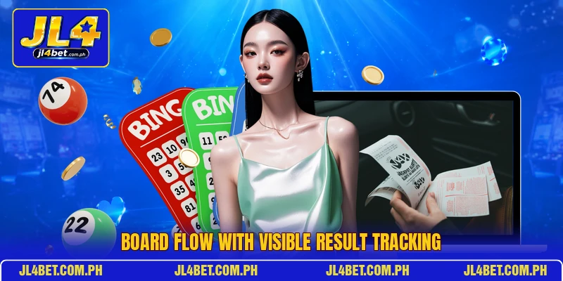 Board flow with visible result tracking