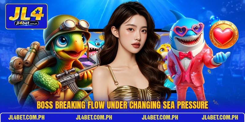Boss breaking flow under changing sea pressure Boss breaking flow under changing sea pressure