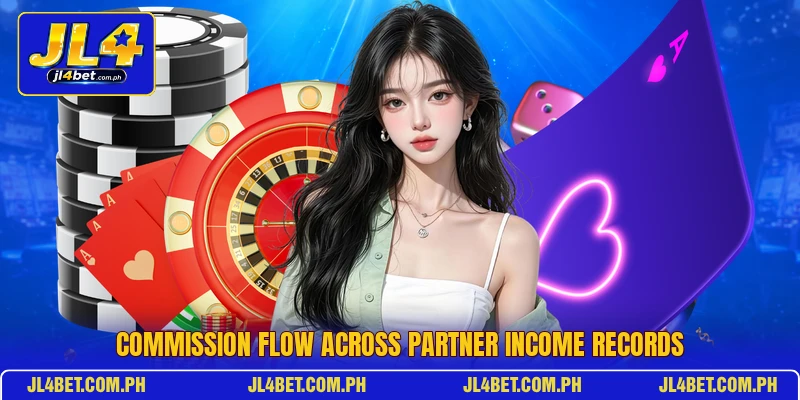 Commission flow across partner income records Commission flow across partner income records