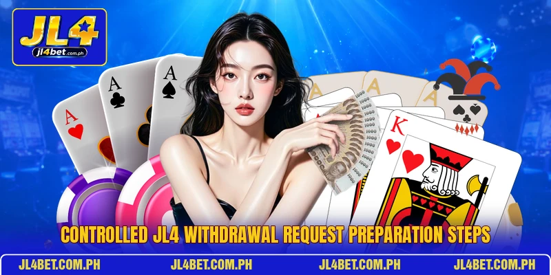 Controlled JL4 withdrawal request preparation steps Controlled JL4 withdrawal request preparation steps