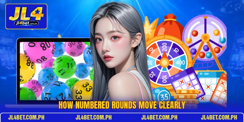 How numbered rounds move clearly How numbered rounds move clearly