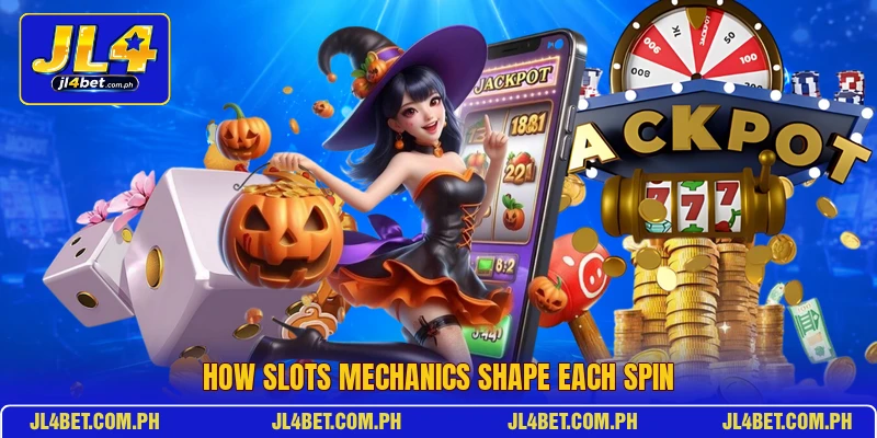 How slots mechanics shape each spin