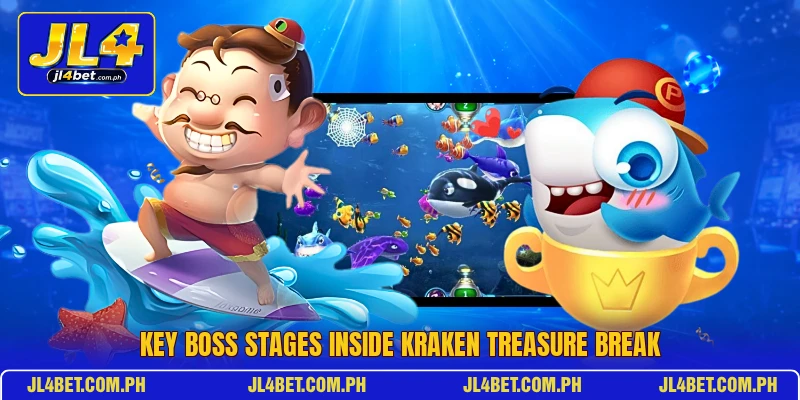 Key boss stages inside Kraken Treasure Break Key boss stages inside Kraken Treasure Break