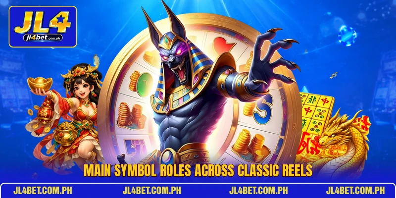 Main symbol roles across classic reels Main symbol roles across classic reels