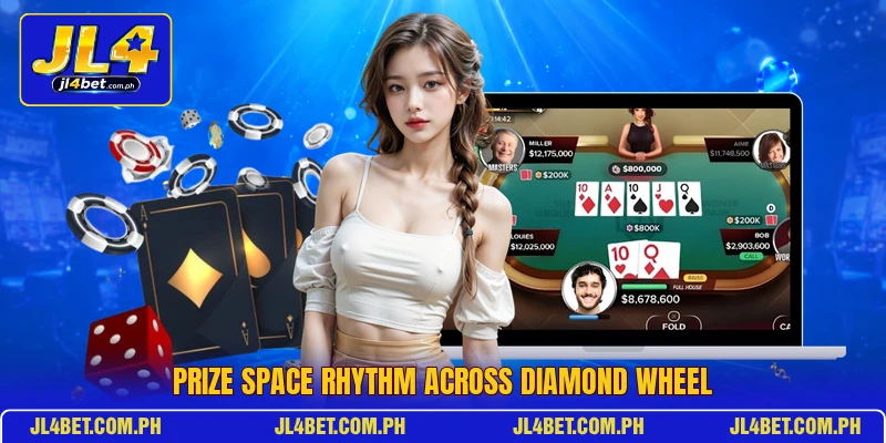 Prize space rhythm across Diamond Wheel Prize space rhythm across Diamond Wheel