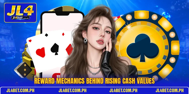 Reward mechanics behind rising cash values Reward mechanics behind rising cash values