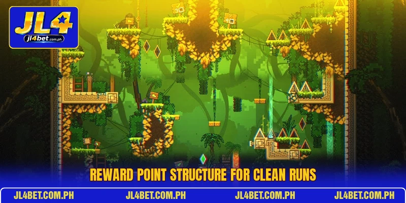 Reward point structure for clean runs Reward point structure for clean runs