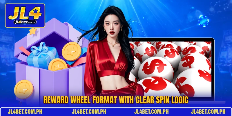 Reward wheel format with clear spin logic