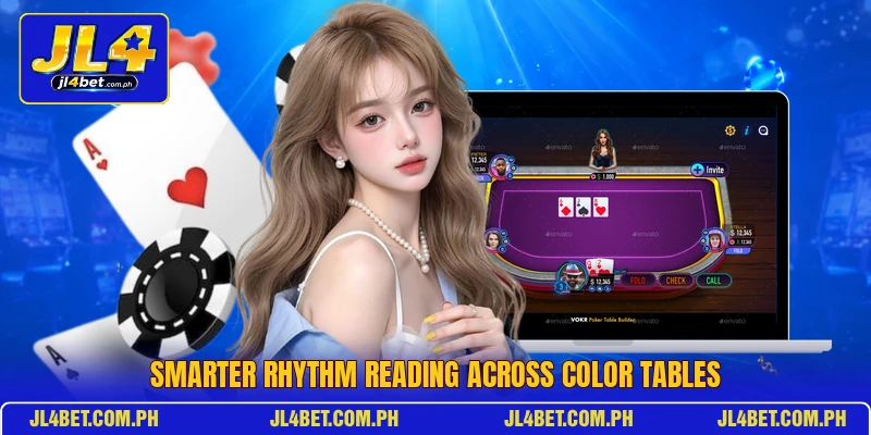 Smarter rhythm reading across color tables Smarter rhythm reading across color tables