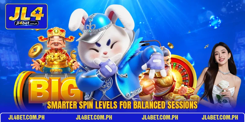 Smarter spin levels for balanced sessions Smarter spin levels for balanced sessions